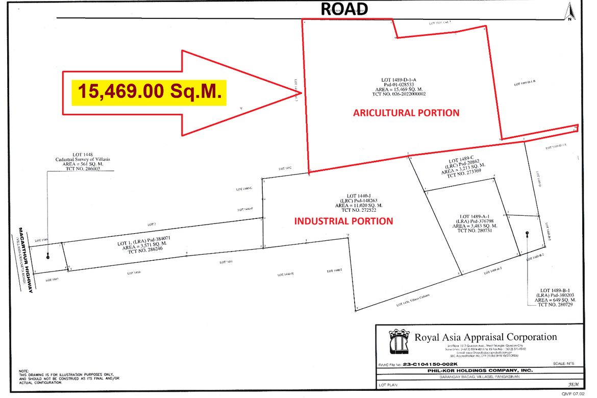 Land for Sale in Bacag, Villasis, Pangasinan