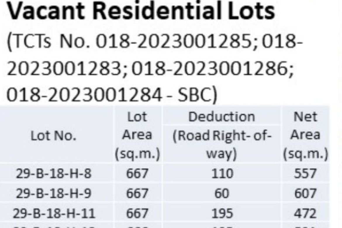 Land for Sale in Bakakeng Central, Baguio, Benguet – photo 6