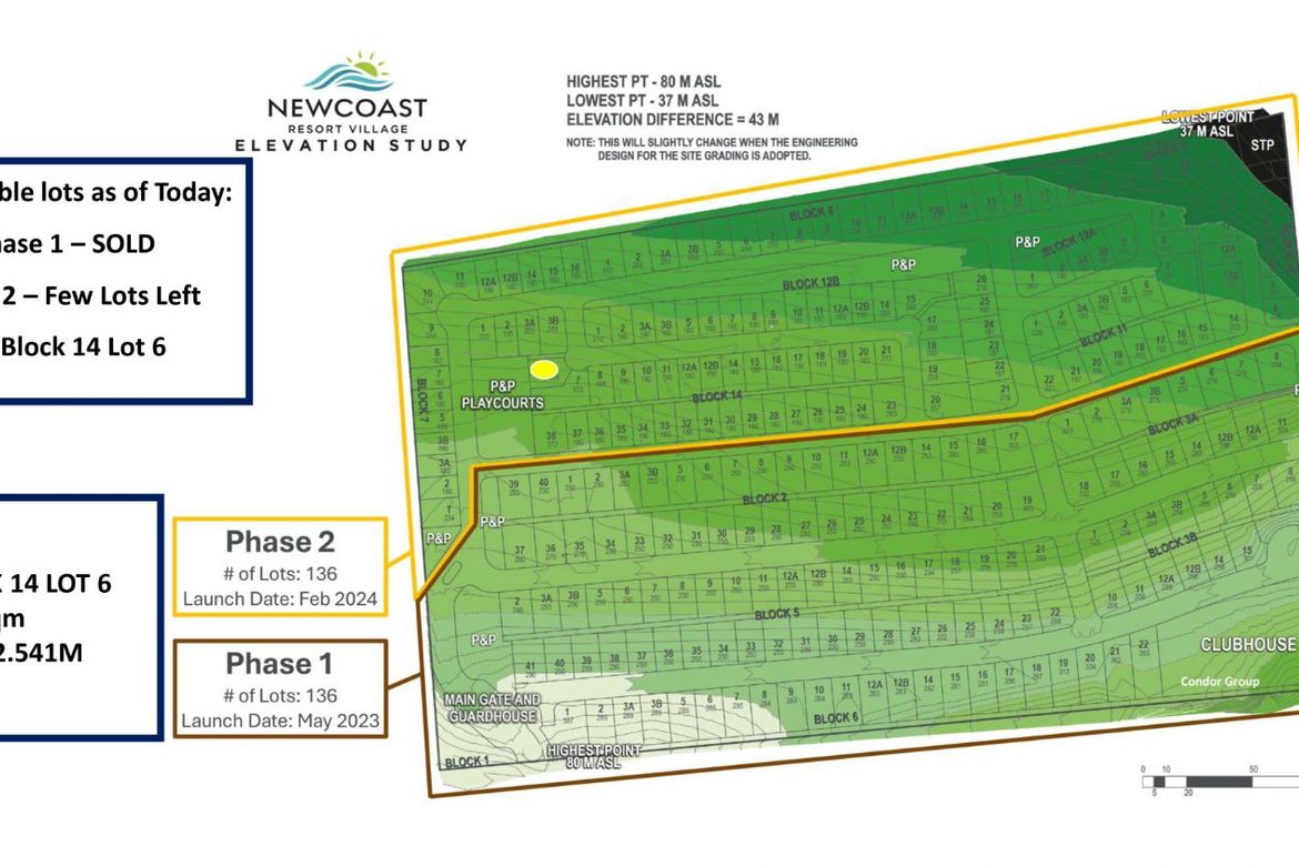 Land for Sale in Boracay Newcoast, Yapak, Malay, Aklan – photo 5