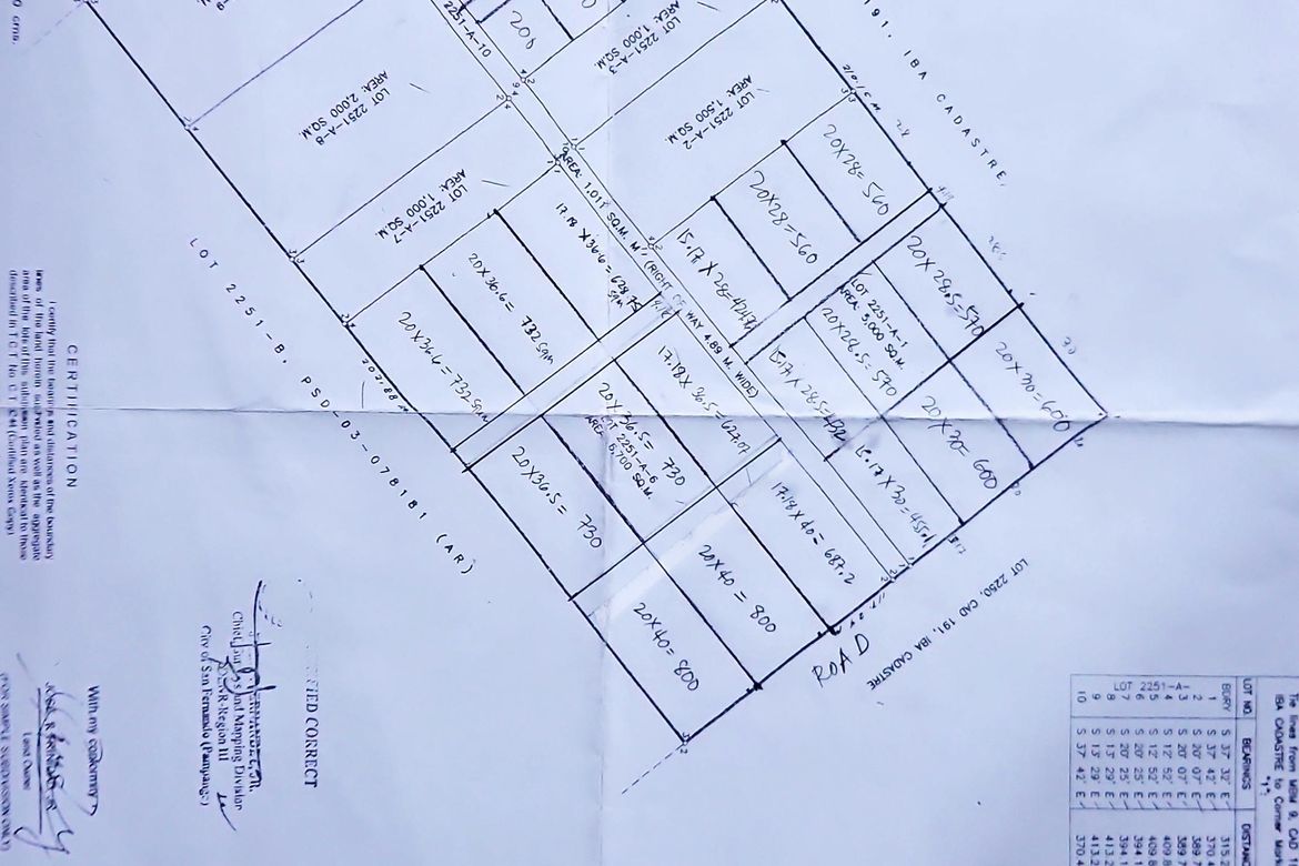 Land for Sale in Bulawen, Palauig, Zambales – photo 2