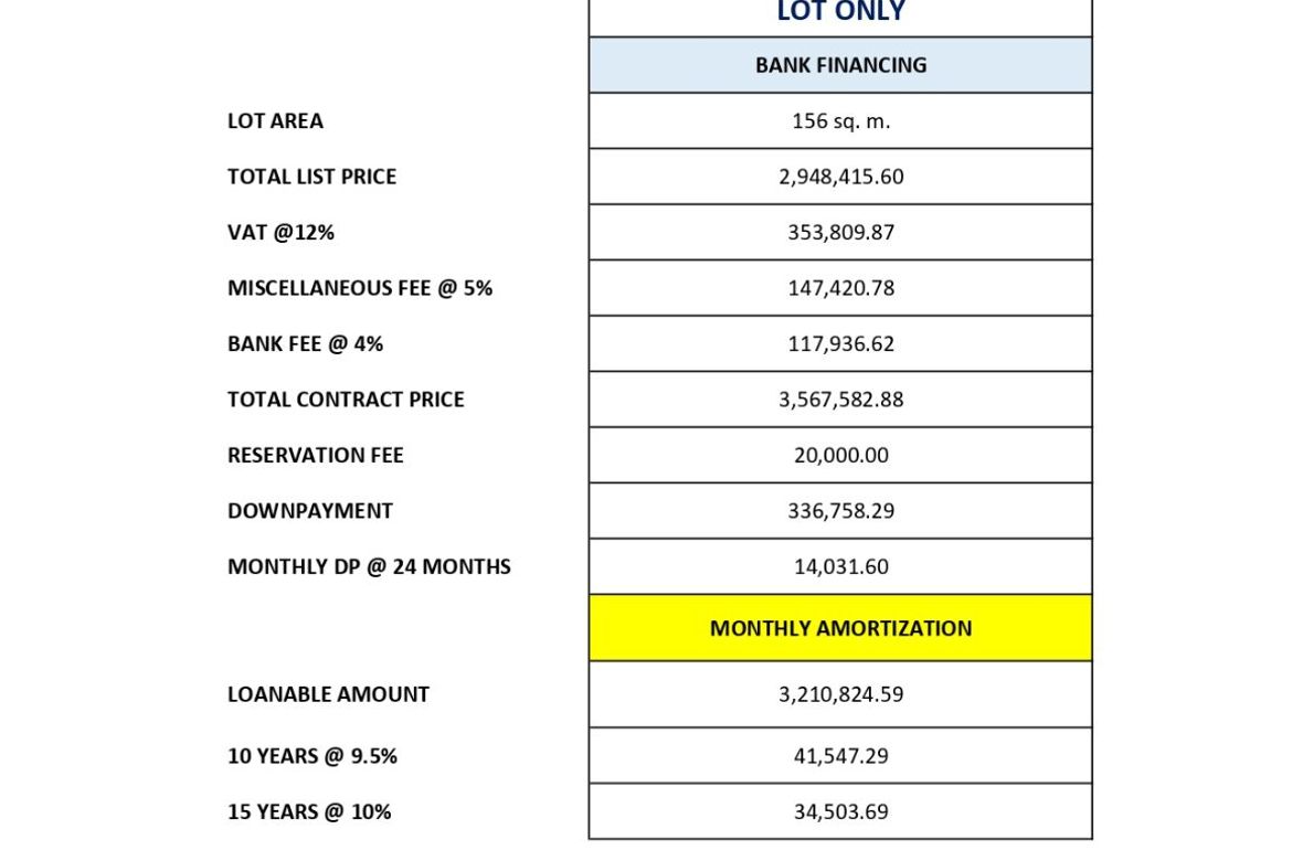 Land for Sale in Calibutbut, Bacolor, Pampanga – photo 8