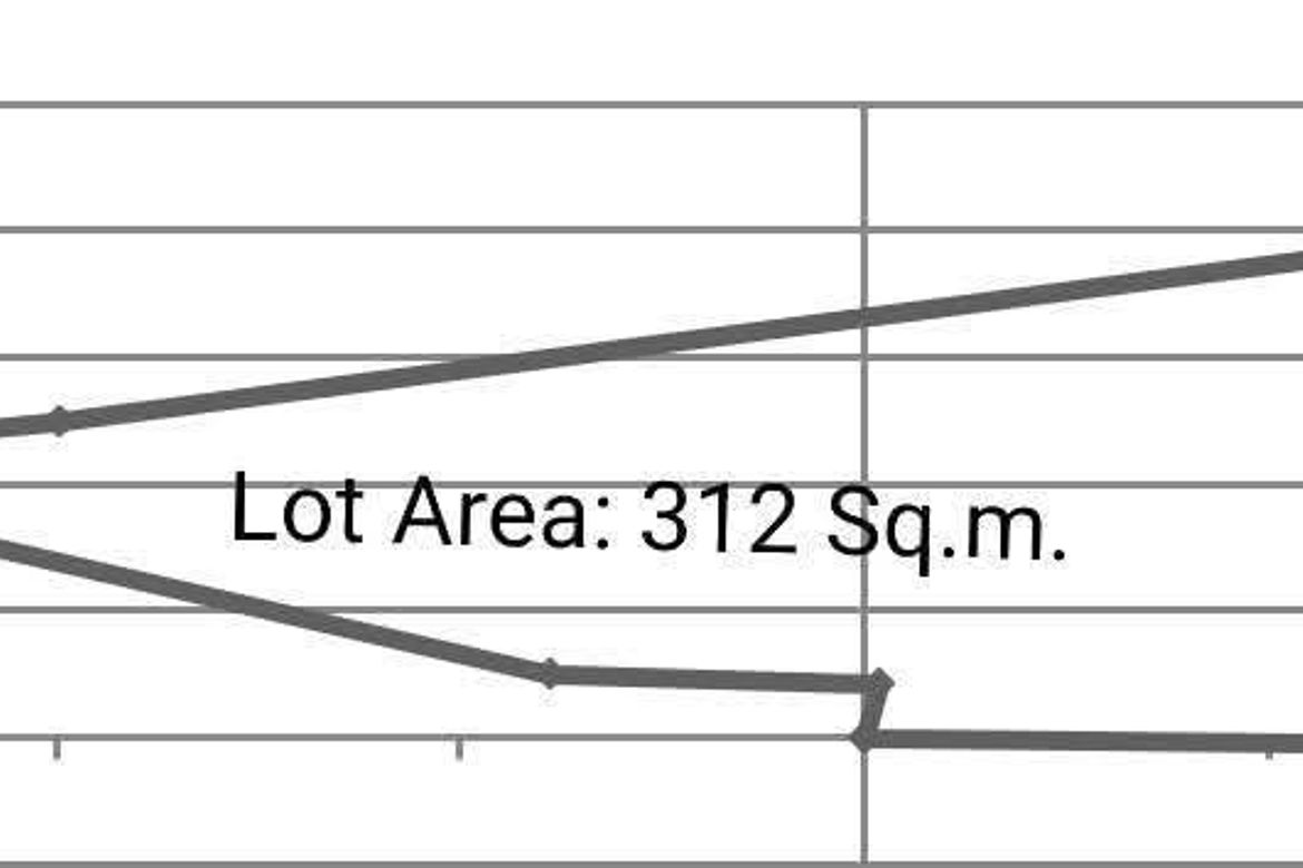 Land for Sale in Camputhaw, Cebu City, Cebu – photo 3