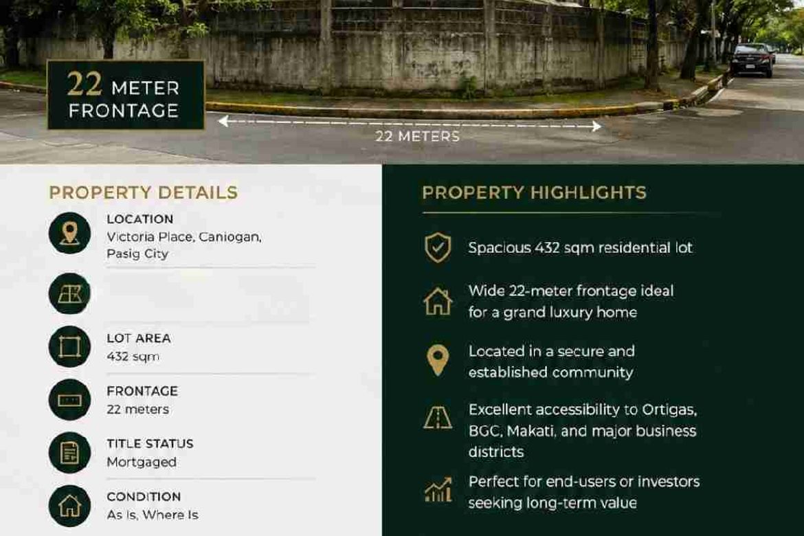 Land for Sale in Caniogan, Pasig, Metro Manila