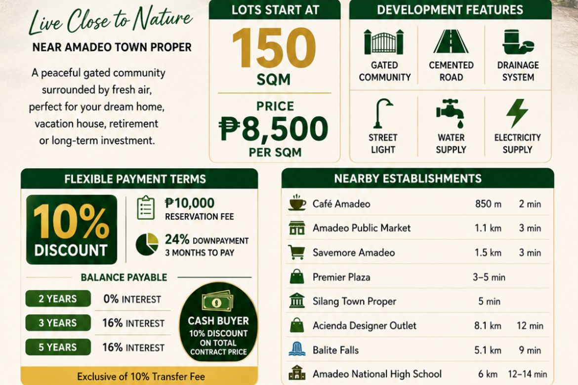 Land for Sale in Dagatan, Amadeo, Cavite