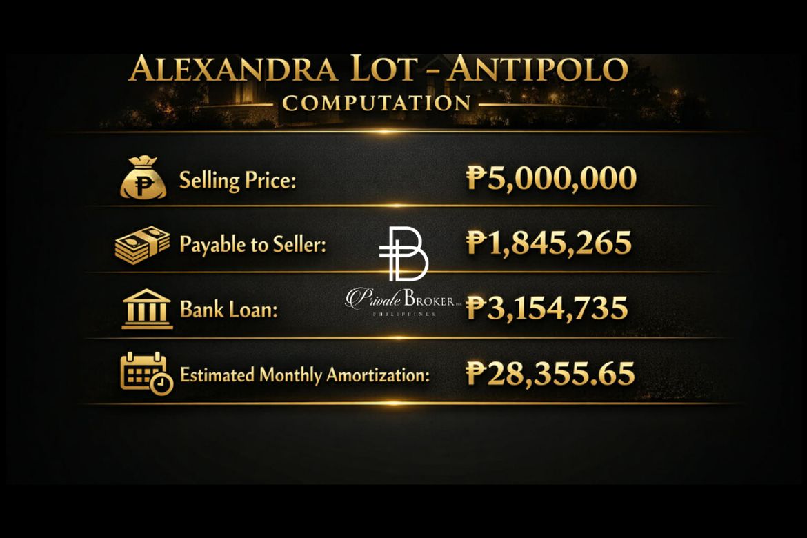 Land for Sale in Dalig, Antipolo, Rizal – photo 3