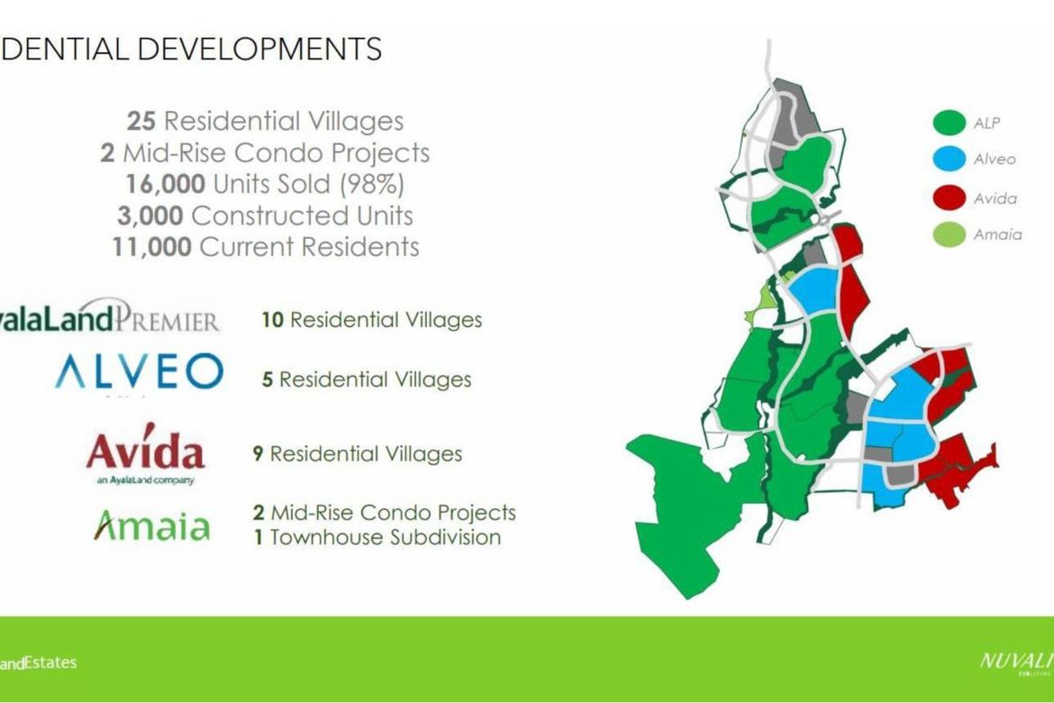 Land for Sale in Enara at Nuvali Heights, Canlubang, Calamba, Laguna – photo 7