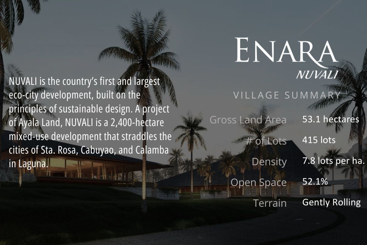 Land for Sale in Enara at Nuvali Heights, Canlubang, Calamba, Laguna – photo 5