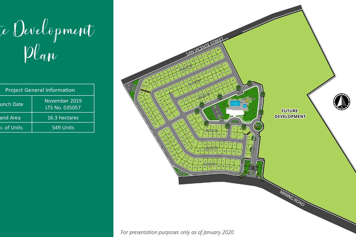 Land for Sale in Gandus, Mexico, Pampanga – photo 2