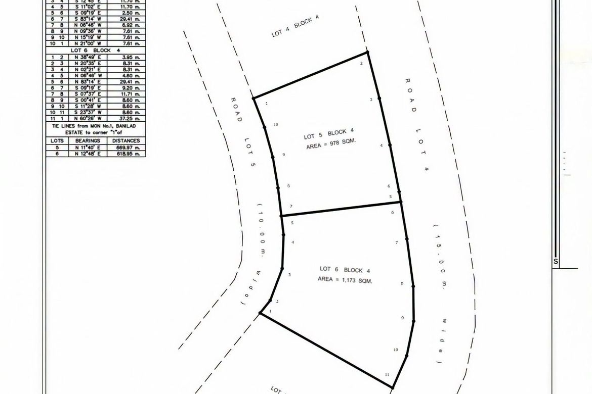 Land for Sale in Luz, Cebu City, Cebu – photo 7