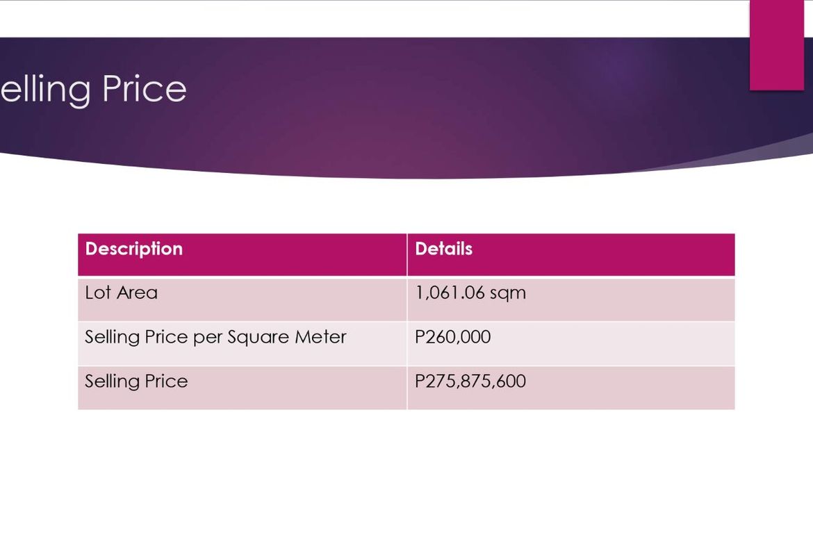 Land for Sale in Malate, Manila, Metro Manila near LRT-1 Vito Cruz – photo 7