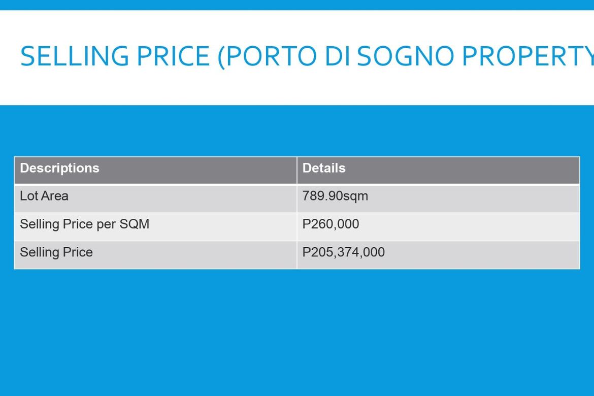 Land for Sale in Malate, Manila, Metro Manila near LRT-1 Vito Cruz – photo 6