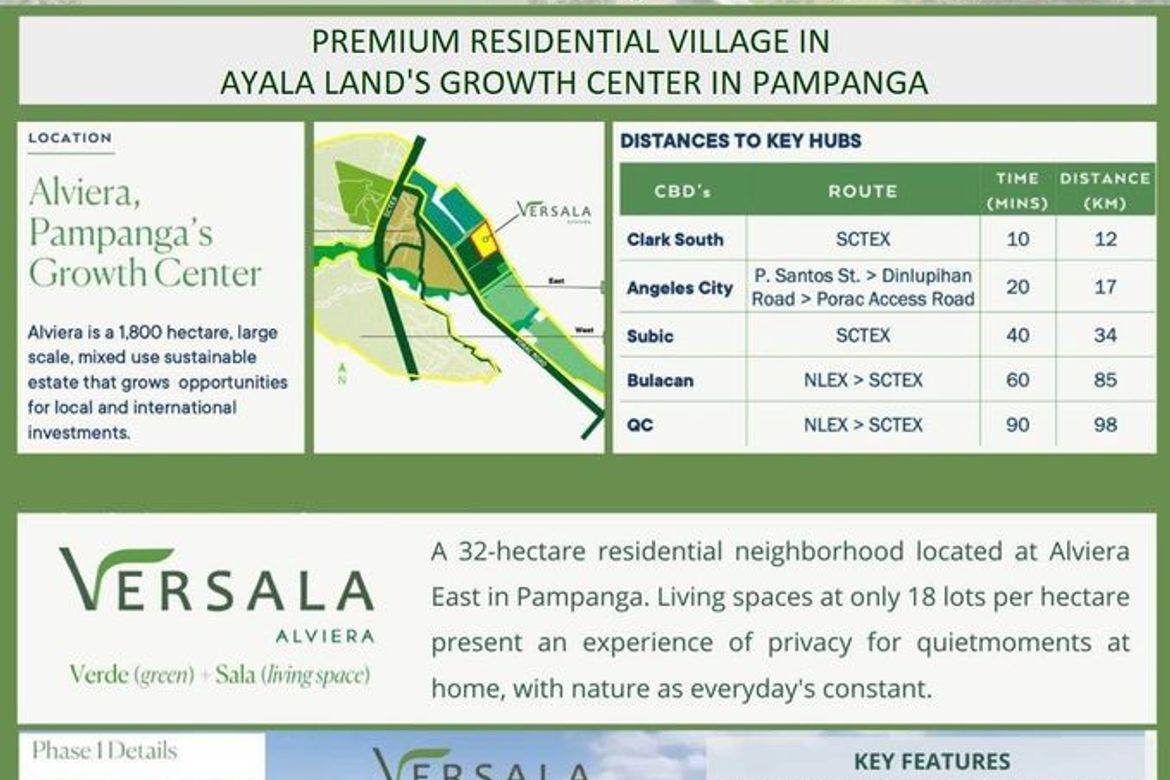 Land for Sale in Mancatian, Porac, Pampanga – photo 4