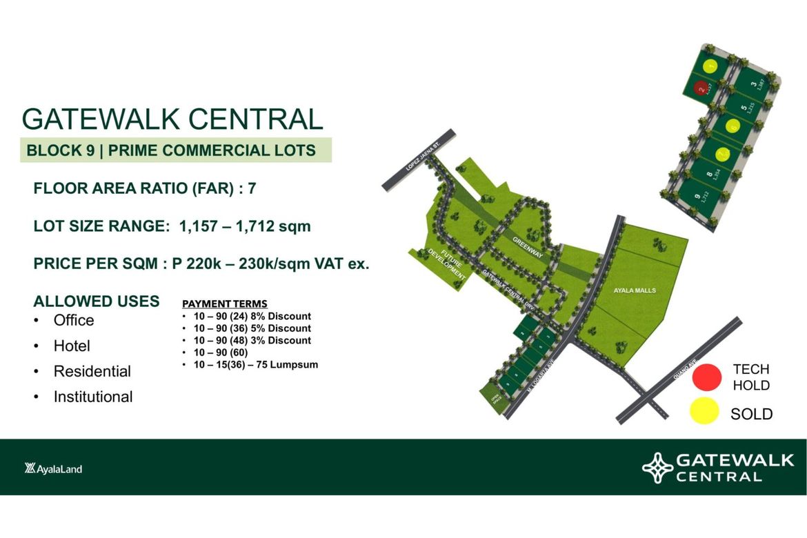 Land for Sale in Subangdaku, Mandaue, Cebu
