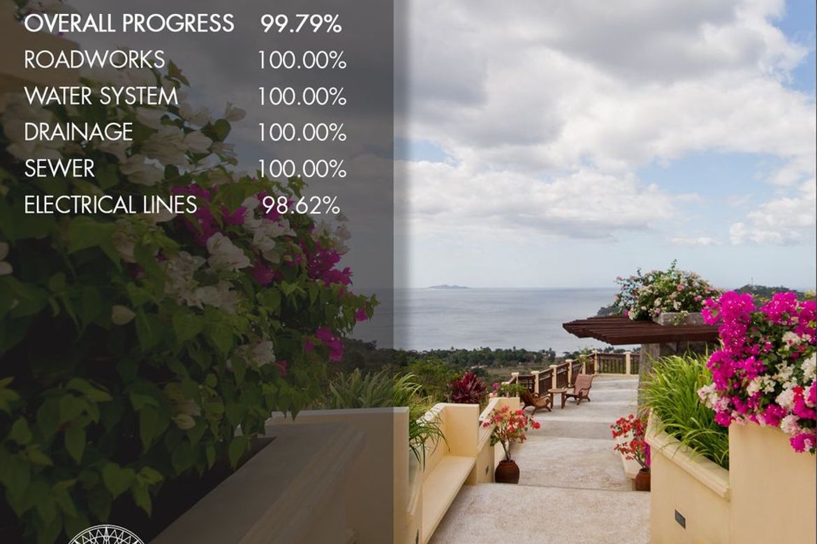 Land for Sale in Terrazas De Punta Fuego, Natipuan, Nasugbu, Batangas – photo 8