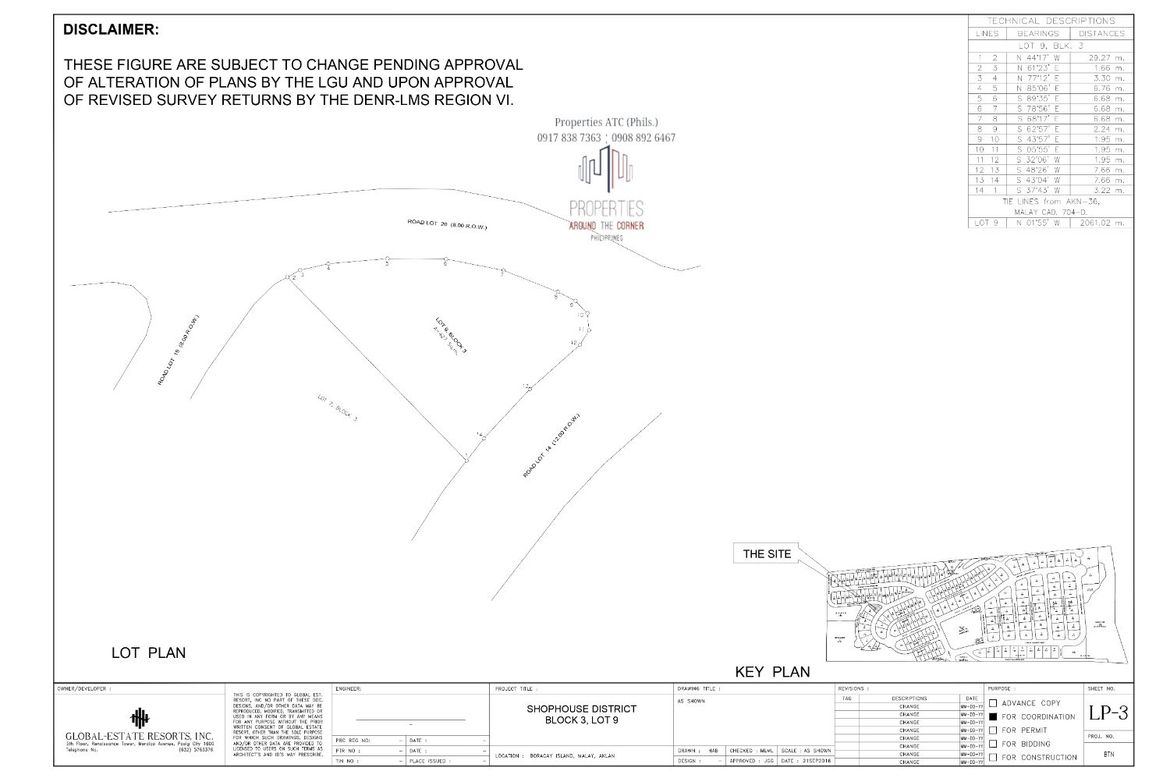 Land for Sale in Yapak, Malay, Aklan – photo 5