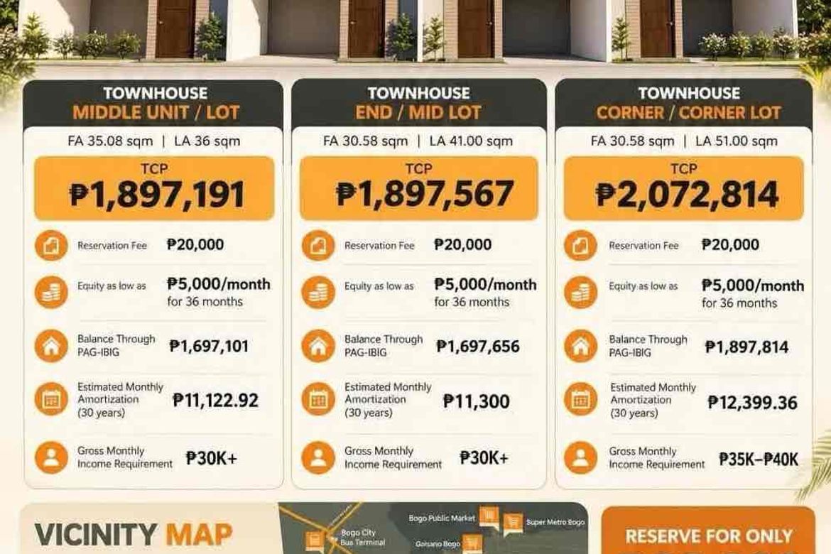 Townhouse for Sale in La Paz, Bogo, Cebu – photo 3